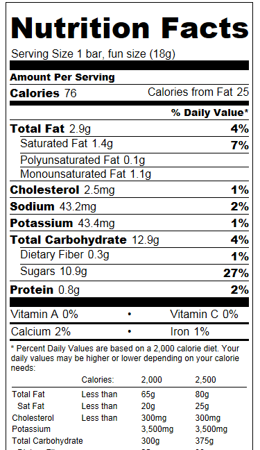 Nutrition Facts Milky Way Fun Size  
